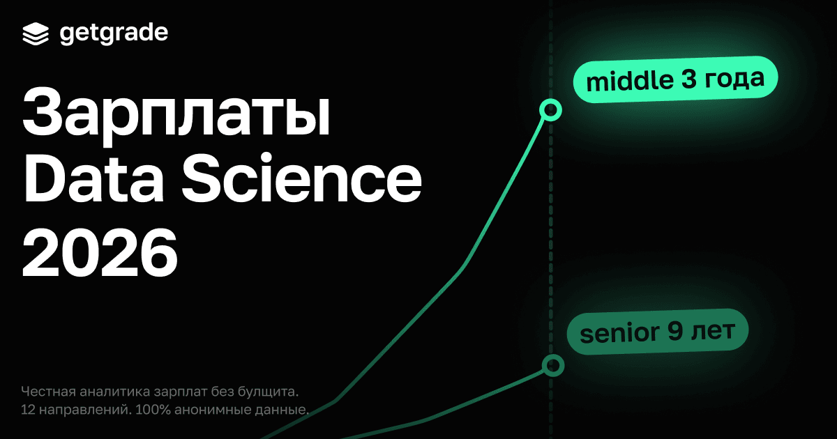Реальные зарплаты Data Science в 2026 году